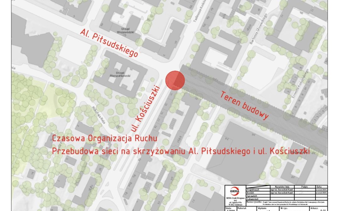 Częściowe zamkniecie skrzyżowania ulic Kościuszki i Piłsudskiego od 3 grudnia 2021 roku.